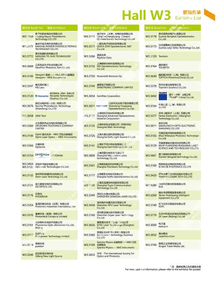 收藏！第十八届慕尼黑上海光博会展商名单