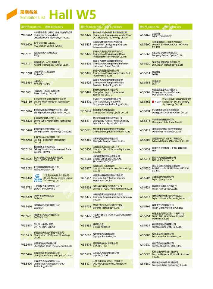 收藏！第十八届慕尼黑上海光博会展商名单