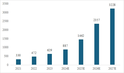 信创产业链条上的“明珠”企业集体亮相CITE2024