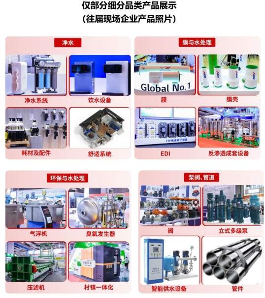 2024上海国际水展预登记开启，邀您共享6月全球最大水处理展！