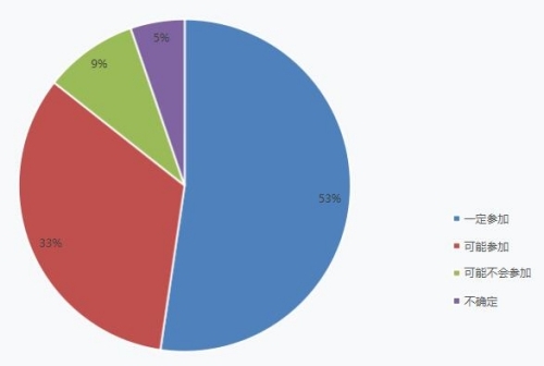 展后报告|2024中国（南京） 国际科教技术及装备博览会