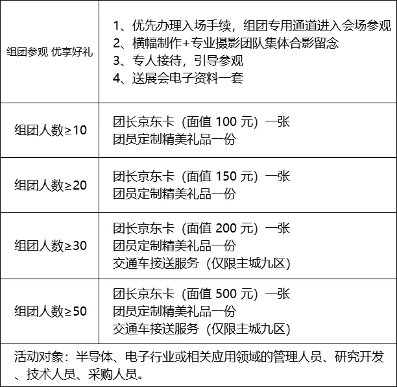 5月启幕，火热报名 | 第六届全球半导体产业与电子技术（重庆）博览会大咖齐聚！