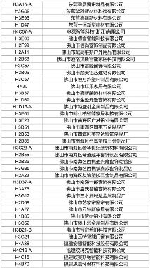 抢先看2024 aisa最新展商名录发布,5.28-30上海虹桥见 抢先看2024 aisa最新展商名录发布,5.28-30上海虹桥见