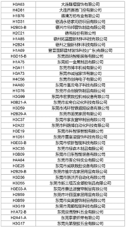 抢先看2024 aisa最新展商名录发布,5.28-30上海虹桥见 抢先看2024 aisa最新展商名录发布,5.28-30上海虹桥见