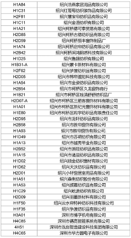 抢先看2024 aisa最新展商名录发布,5.28-30上海虹桥见 抢先看2024 aisa最新展商名录发布,5.28-30上海虹桥见