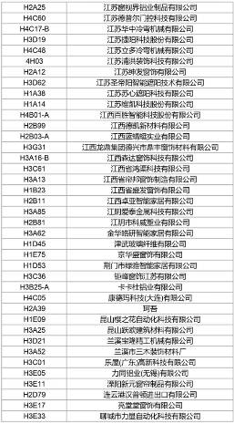 抢先看2024 aisa最新展商名录发布,5.28-30上海虹桥见 抢先看2024 aisa最新展商名录发布,5.28-30上海虹桥见