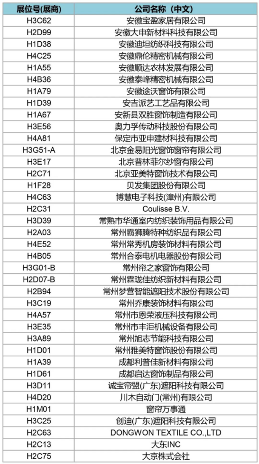 抢先看2024 aisa最新展商名录发布,5.28-30上海虹桥见 抢先看2024 aisa最新展商名录发布,5.28-30上海虹桥见
