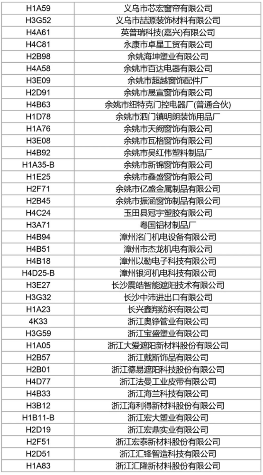 抢先看2024 aisa最新展商名录发布,5.28-30上海虹桥见 抢先看2024 aisa最新展商名录发布,5.28-30上海虹桥见