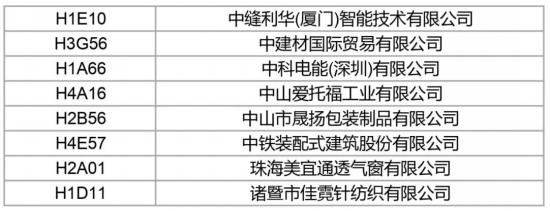 抢先看2024 aisa最新展商名录发布,5.28-30上海虹桥见 抢先看2024 aisa最新展商名录发布,5.28-30上海虹桥见