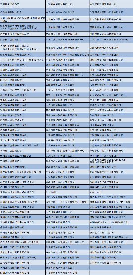 2024深圳环境监测博览会预登记全面开启|展商名单抢先看！邀您共赴环境监测行业盛会！