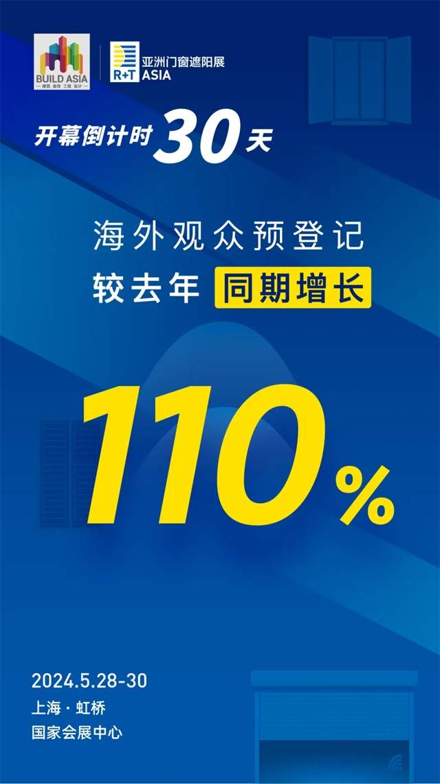倒计时30天！海外观众超预期，同比增长超110%
