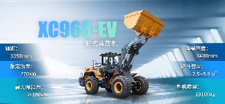 解锁绿色新时代！徐工纯电动装载机再发车