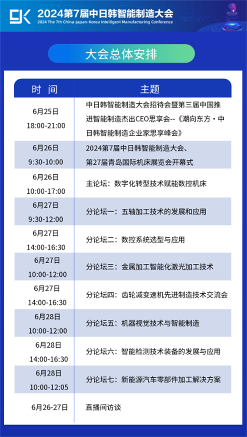 链接全球机遇，金诺·2024第27届青岛国际机床展览会，6月26-30日恢弘启幕！