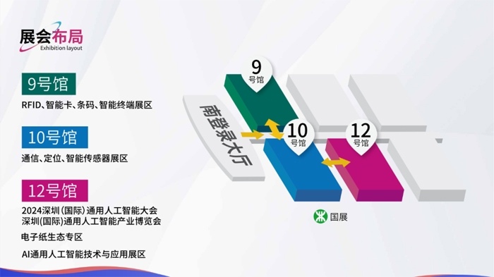 如果您关注数字化转型和人工智能，看8月28日这个展就够了！