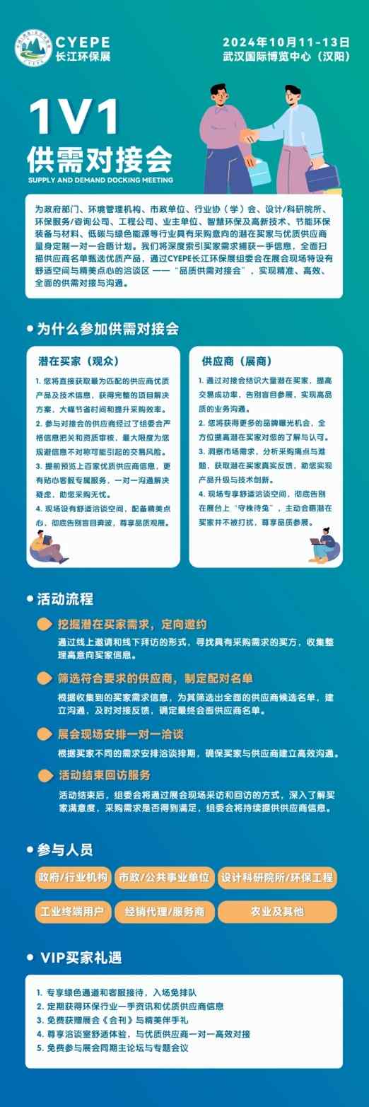 【通知】CYEPE长江环保展品质供需对接会，征集报名启动！