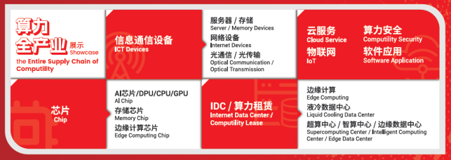 百天倒计时 12月5-7日上海相约CDCE2024数据中心展