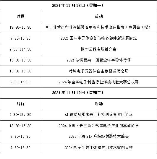 倒计时|热门展区、创新论坛、高端买家，11月邀您共聚104届中国电子展