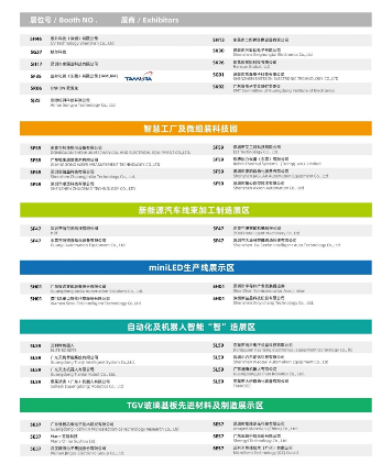 慕尼黑华南电子生产设备展【展位图与展商名单】大公开！