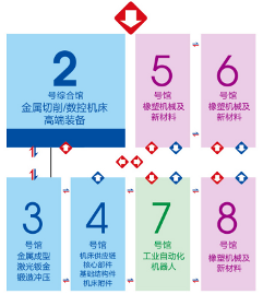 一切为了您的“订单”！金诺2025·第2届合肥国际机床展火力全开