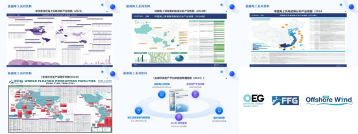 全球海工供应链，中国建造！2024第七届亚洲海洋风能大会暨海上能源全产业链博览会在沪圆满落幕