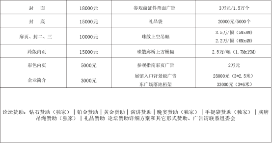 【招商启动】第17届世界太阳能光伏暨储能产业博览会展位火热预定中！