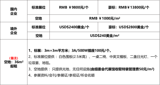 【招商启动】第17届世界太阳能光伏暨储能产业博览会展位火热预定中！