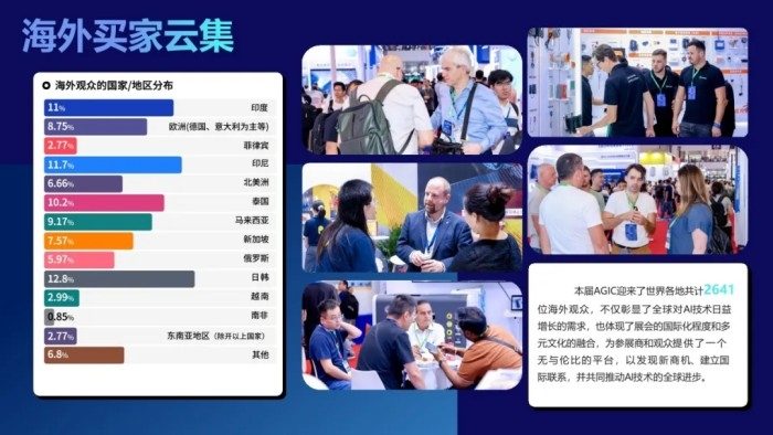 定档！AGIC 2025深圳(国际)通用人工智能大会暨通用人工智能产业博览会启动全球招展