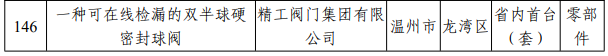 浙江省2023年度首台(套)装备确定！多家仪器仪表企业上榜，最高奖励200万