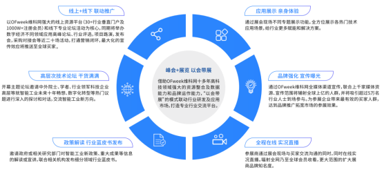 2025全数会智能工业展全新规划、重磅升级！四大焦点发布，展位预订火热开启！