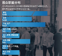 2024土耳其国际钢铁铸造及机械产品展览会 | 展后报告