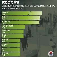 2024土耳其国际钢铁铸造及机械产品展览会 | 展后报告