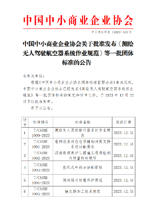 中国中小商业企业协会关于批准发布《测绘无人驾驶航空器系统作业规范》等一批团体标准的公告