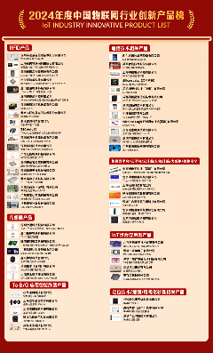 以创新之名，点亮万物智联新时代，2024“物联之星”年度榜单重磅揭晓 —IOTE物联网展