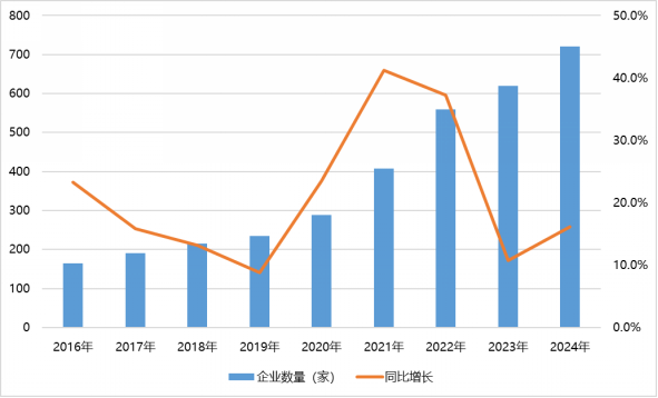 电子元器件行业迎新机遇，CEF深圳展共谋电子行业未来蓝图