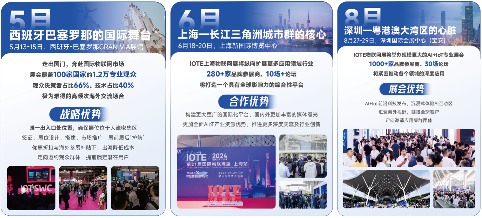 IOTE物联网展，2025年度主题： 生态智能，物联全球！