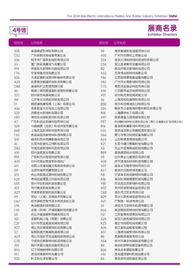 重磅发布!2025亚太橡塑展·合肥站展商名录抢先收藏! 重磅发布!2025亚太橡塑展·合肥站展商名录抢先收藏!