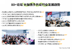 加速解码“AI＋降碳”新业态，2025上海国际环保展预登记全面开启