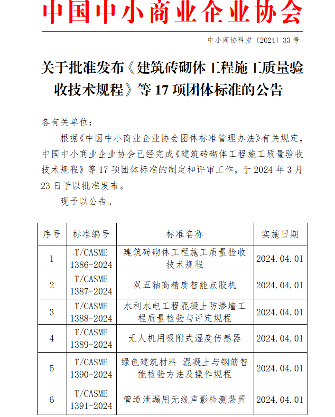 中国中小商业企业协会关于批准发布《建筑砖砌体工程施工质量验收技术规程》等17项团体标准的公告?