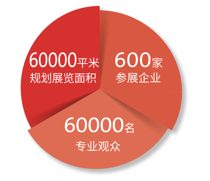 以“智”提“制”！工业自动化展跟上四川“快进键”，跑出提质“加速度”