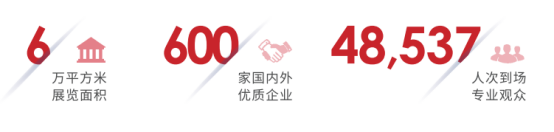 以“智”提“制”！工业自动化展跟上四川“快进键”，跑出提质“加速度”