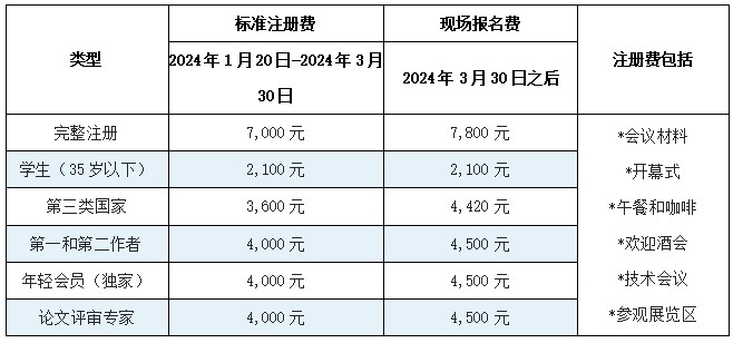 倒计时30天！深圳举办的隧道界“奥运会”，ITA10位前任主席齐聚深圳