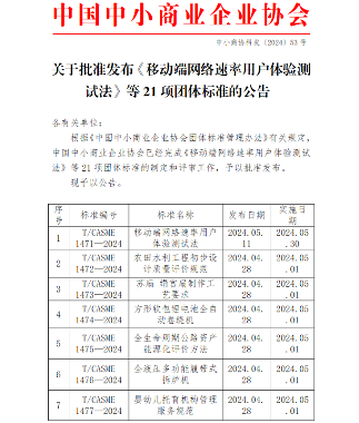 中国中小商业企业协会关于批准发布《移动端网络速率用户体验测试法》等21项团体标准的公告?