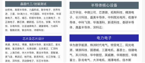 重构创新|SEMI-e深圳国际半导体展暨2025集成电路产业创新展今年大不同 重构创新|SEMI-e深圳国际半导体展暨2025集成电路产业创新展今年大不同