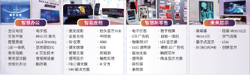 2025深圳商用显示技术展亮点抢先看，诚邀您共襄盛举！