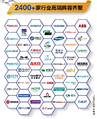7月17-20日│开启迎客模式，参观好礼抢先锁定，2025亚太智能装备展火力全开，燃动全城！