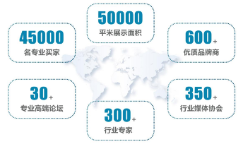 2025上海生物发酵系列展参观预登记火热进行中 2025上海生物发酵系列展参观预登记火热进行中