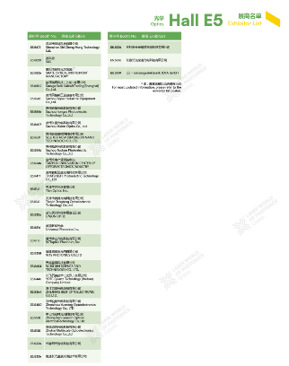 它来了！2026慕尼黑上海光博会展商名单抢先出炉！