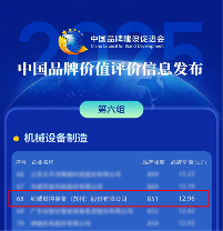 纽威数控品牌价值创新高，2025年评价达12.96亿元