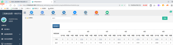 莆炎高速三明段YB5合同段建成通车