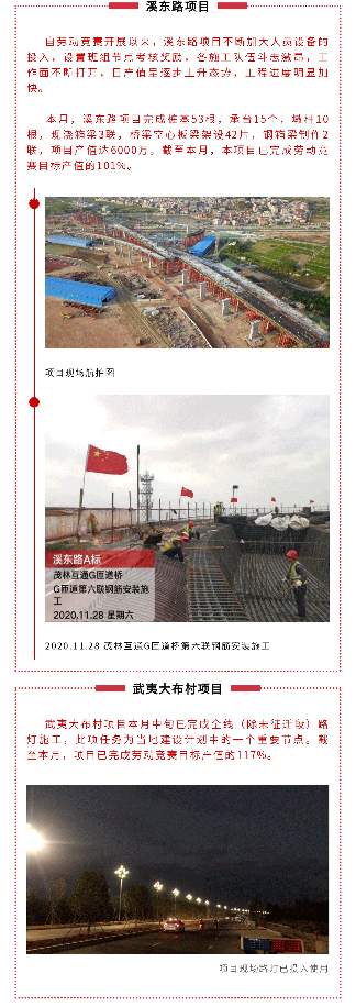 “奋战150天，攻坚克难保目标”---十一月劳动竞赛报道